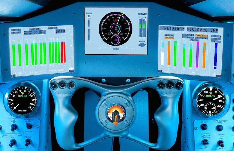 The dashboard of the Bloodhound LSR